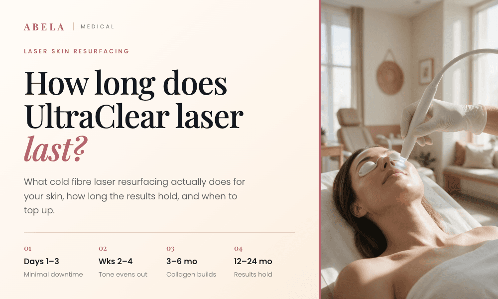 How Long Does UltraClear Laser Last? Your Complete Guide